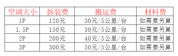 东丽空调移机及费用电话在哪里找